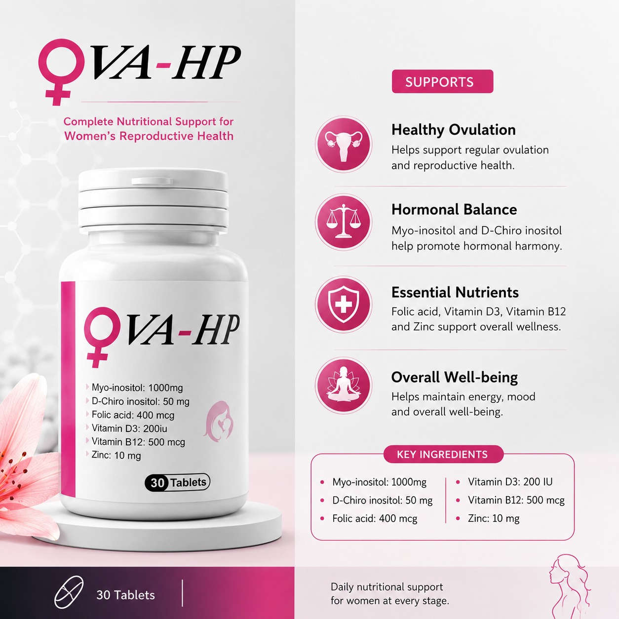 OVA-HP Tablets